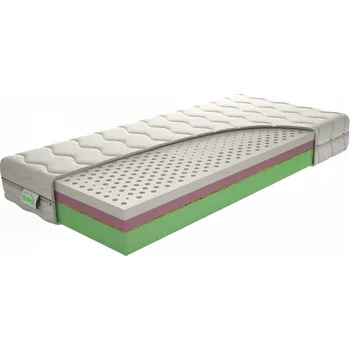 Matrace TEXPOL VICTORY - komfortní sendvičová matrace s potahem Aloe Vera Silver 180 x 200 cm, snímatelný potah