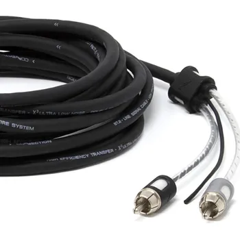 Příslušenství ke zvukové technice Signálový kabel Connection BT2 250.2