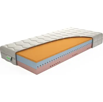 Matrace TEXPOL Komfortní matrace DREAM LUX - matrace s VISCO pěnou a Aloe Vera Silver potahem, snímatelný potah