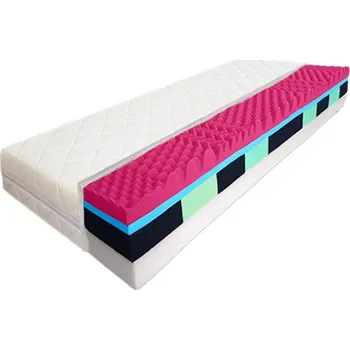 Matrace ComfortMatrace PRAHA PREMIUM 20cm 80x200 cm