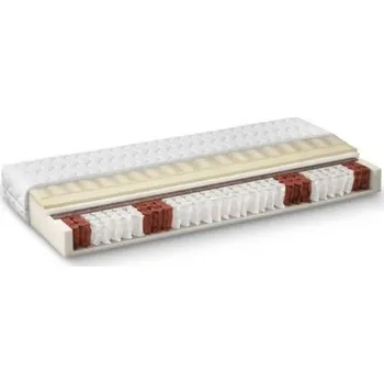 Matrace Maxi-Drew Latexová matrace Euro 180x200 cm