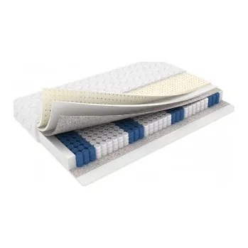 Matrace Matrace Milano 140/200/20 cm