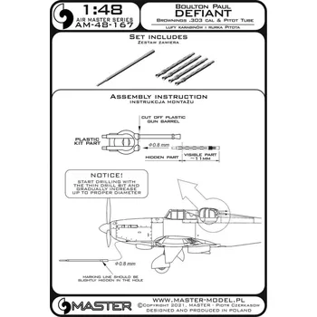 Plastikový model 1/48 Boulton Paul Defiant Pitot Tube&Browning .303