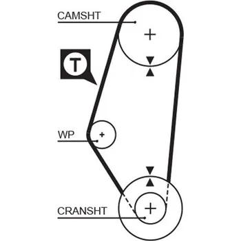 ozubený řemen GATES 5311