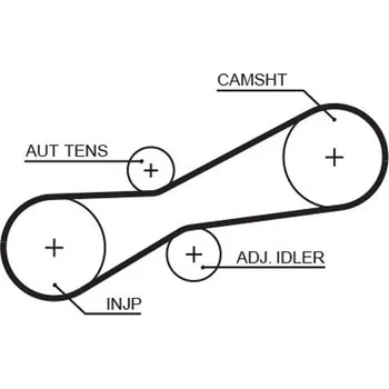 ozubený řemen GATES 5494XS