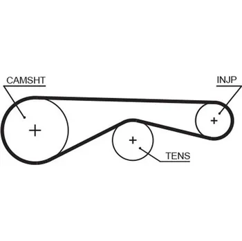 ozubený řemen GATES 5677XS