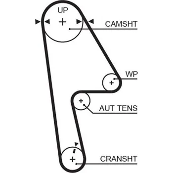 ozubený řemen GATES 5593XS