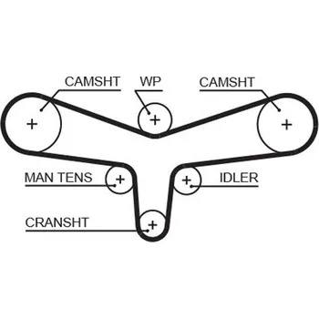 ozubený řemen GATES 5557XS
