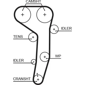 Autodíl ozubený řemen GATES 5607XS