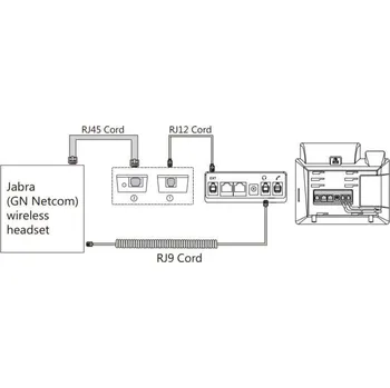 Sluchátka Yealink EHS36 redukce pro bezdrátové náhlavky