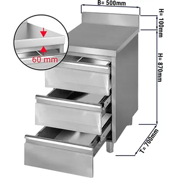Kuchyňská skříňka G.Gastro Zásuvková skříňka PREMIUM - 0,5 m - se 3 šuplíky a obkladovým panelem