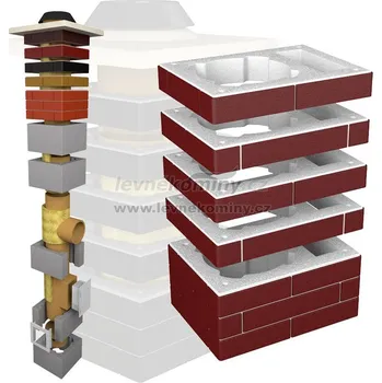 Komín Příplatek za tmavě červené prstence pro jednoprůduch s ventilační šachtou - 4.25 m