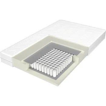 Matrace Matrace Amsterdam 1000 Aloe Vera 180/200