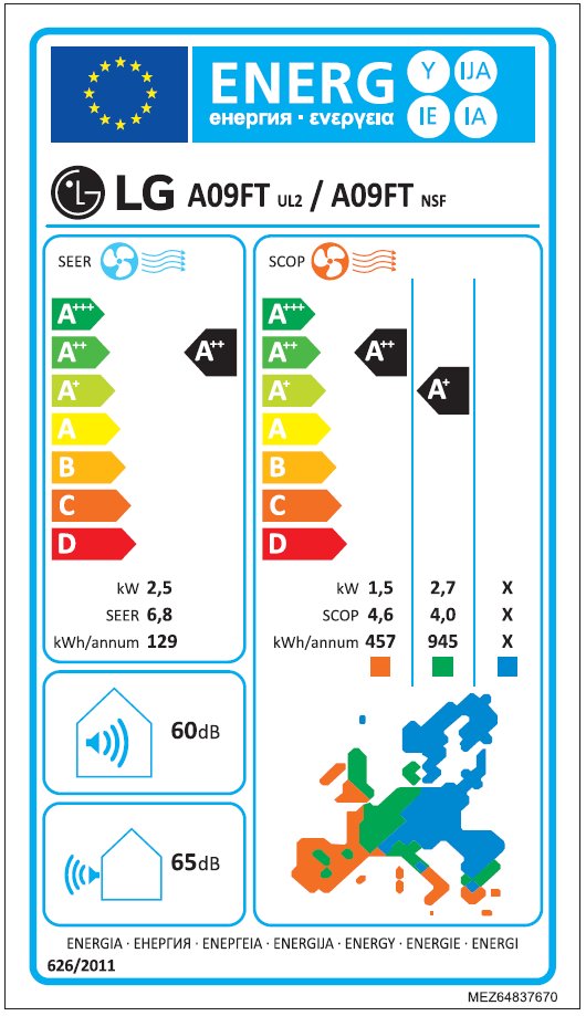 a09ft ul2