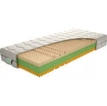 Matrace TEXPOL CALIOPA - oblíbená partnerská matrace s 5-zónovou profilací 80 x 200 cm, snímatelný potah