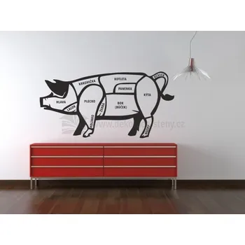 Samolepící dekorace Samolepky na zeď - Rozdělení vepřového masa