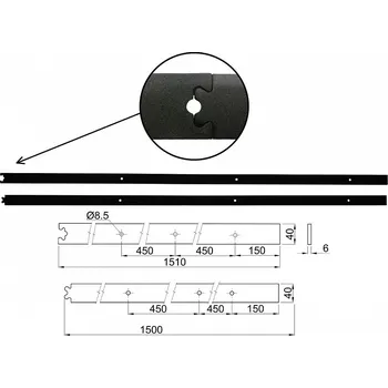 Nábytkové kování Kolejnice RETRO černá mat ESO 2x1,5 m
