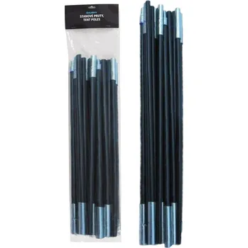 Husky Bizon 4 Classic laminátové pruty