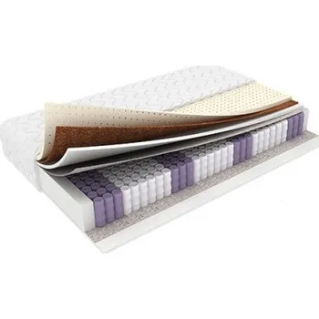 Matrace Milano Plus 21 cm 90x200