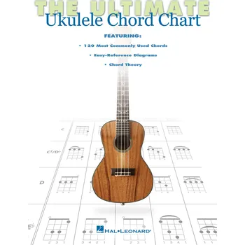 Ultimate Ukulele Chord Chart - Ukulele Series - psn pro ukulele 976579