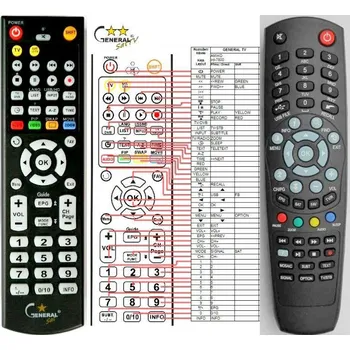 Dálkový ovladač General ALMA S1000 IR, T1000 - náhradní dálkový ovladač