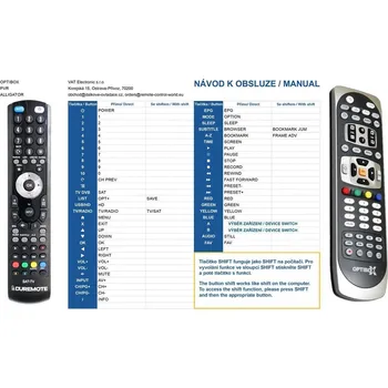 Dálkový ovladač General OPTIBOX ALLIGATOR, PANTHERA - dálkový ovladač