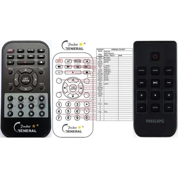 Dálkový ovladač General PHILIPS 996510052923 - náhradní dálkový ovladač