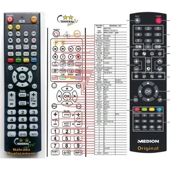 Dálkový ovladač General MEDION MD28019 - náhradní dálkový ovladač