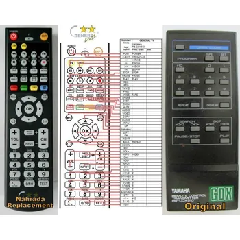 Dálkový ovladač General YAMAHA RS-CDX510 - náhradní dálkový ovladač