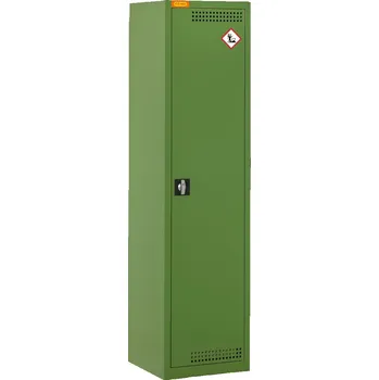 CEMO Skříň na bezpečné uložení postřiků 5/10 50x50x100 cm(11392)