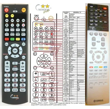 Dálkový ovladač General YAMAHA RAV551 - náhradní dálkový ovladač
