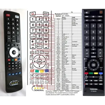 Dálkový ovladač General TOSHIBA CT-90420 - náhradní dálkový ovladač