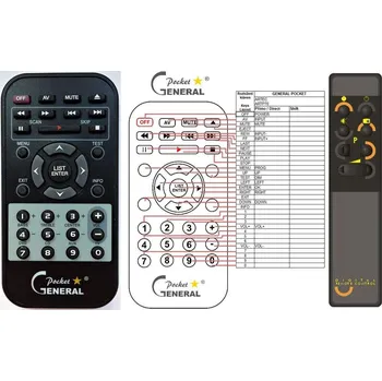 Dálkový ovladač General ARTEC ARTP-70 - náhradní dálkový ovladač