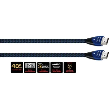 HDMI extender Audioquest Vodka 48 HDMI Délka /m: 0,6