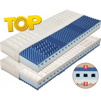 Pěnová sendvičová matrace ZAFORA + 1 polštář Lukáš ZDARMA Dřevočal