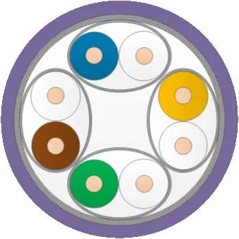 Síťový kabel UM10-HF1-Eca-500VT Kabel S/FTP, kat. 7, AWG23, HFFR-LS Eca, 500m cívka, fialový