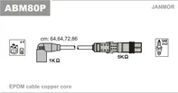 Janmor ABM80P