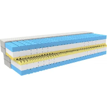 Matrace Matrace MPO Loreta 1+1 90x200cm Medico