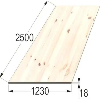 Příslušenství pro zahradní stavbu Spárovka SM 18x1230 x 2500 průběžná A/B