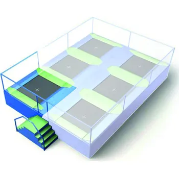 Trampolína Trampolína Battery malá 1 pole 265 x 265 cm
