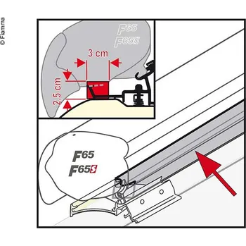 Příslušenství ke karavanu Fiamma Kit Rain Guard F65 50cm