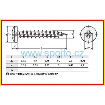 Vrut Vrut 4.5 x 40 půlkulatá hlava, křížová drážka, BÍLÝ ZINEK