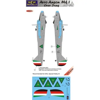 Plastikový model 1/72 Decals Avro Anson Mk.I over Iraq