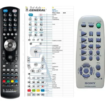 General SONY RM-SCP1 - náhradní dálkový ovladač