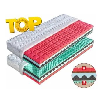 Matrace Matrace Renata Dřevočal 80x200cm