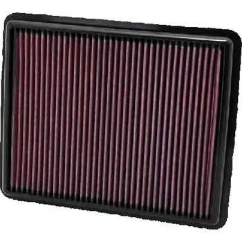 Autodíl Sportovní vzduchový filtr K&N 33-2448