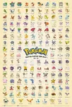 Plakát Pokémon Kanto First Generation…