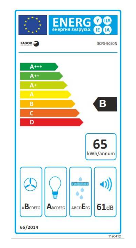 foto Digestoř Fagor 3CFS-9050N