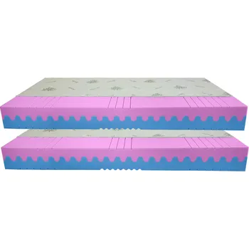 Matrace Bazyl.cz Matrace REGINA HR 7 zón 18cm AKCE 1+1 - 100x200cm