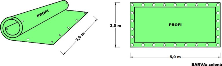 Plachta profi - 3 x 5 m